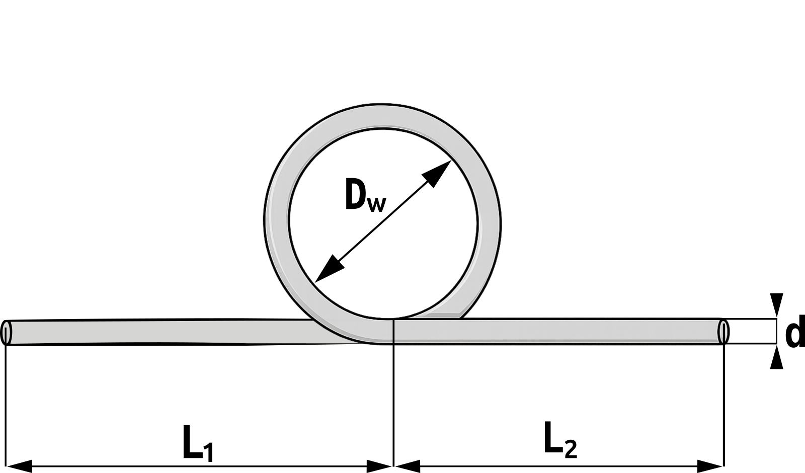 lprawa 180 